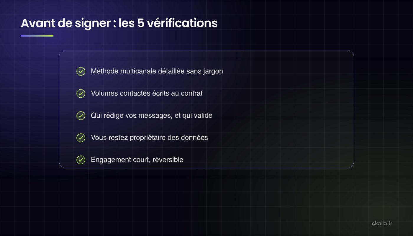 Les 5 points à vérifier avant de signer avec une agence de prospection B2B : méthode multicanale, volumes au contrat, rédaction des messages, propriété des données, engagement court