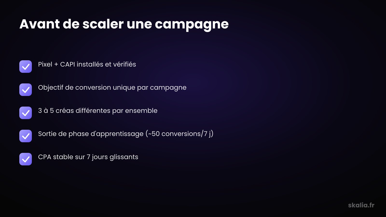 Checklist des prérequis avant de scaler une campagne Meta Ads